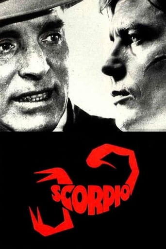 Poster of Scorpio