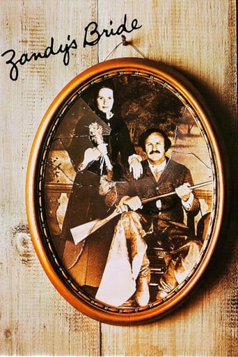 Poster of Zandy's Bride