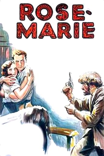 Poster of Rose-Marie