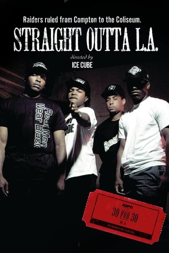 Poster of Straight Outta L.A.