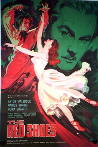 Poster of The Red Shoes