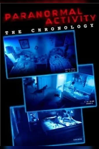 Poster of Paranormal Activity: The Chronology