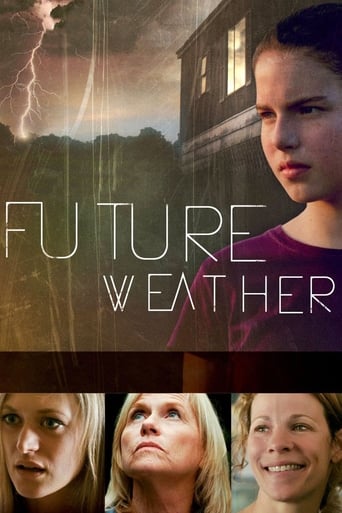 Poster of Future Weather