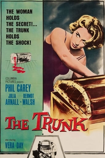 Poster of The Trunk