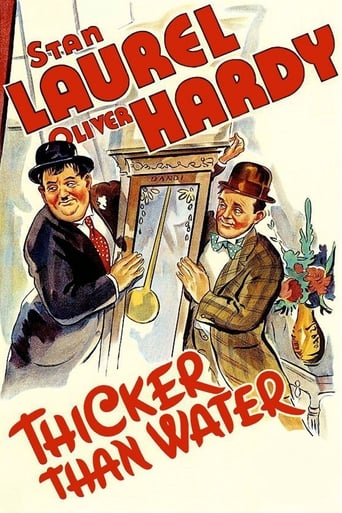 Poster of Thicker Than Water