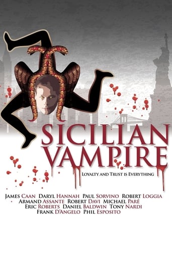 Poster of Sicilian Vampire