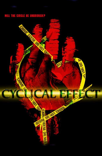 Poster of Cyclical Effect