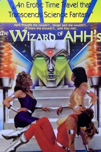 Poster of Wizard of Ahh's