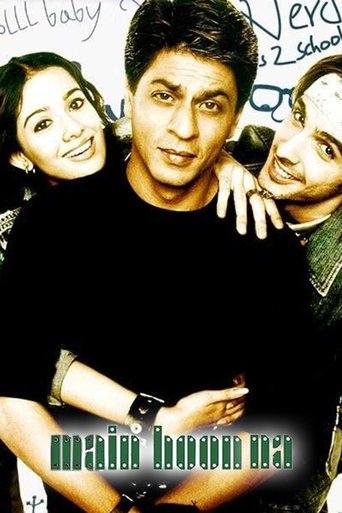 Main Hoon Na Poster of Main Hoon Na