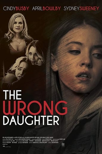 Poster of The Wrong Daughter