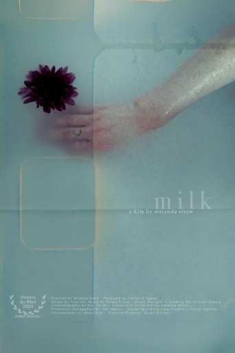 Milk Poster of Milk