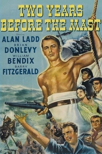 Poster of Two Years Before the Mast