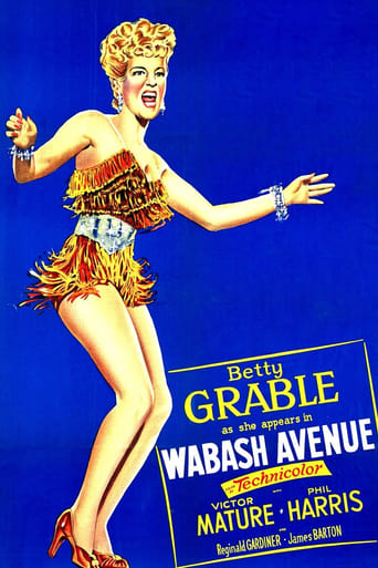 Poster of Wabash Avenue
