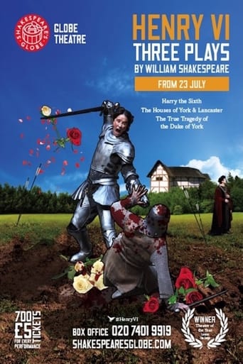 Poster of Henry VI: Harry The Sixth