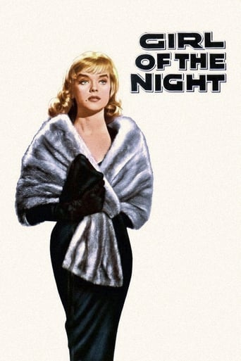 Poster of Girl of the Night