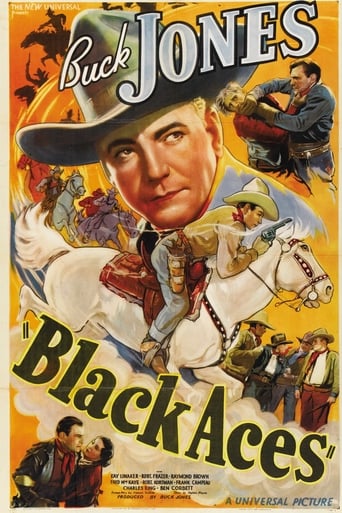 Poster of Black Aces