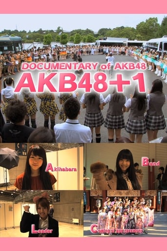 Poster of Documentary of AKB48: AKB48+1