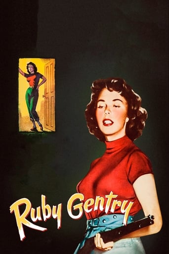 Poster of Ruby Gentry