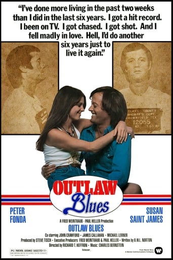 Poster of Outlaw Blues