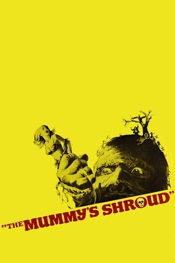 Poster of The Mummy's Shroud