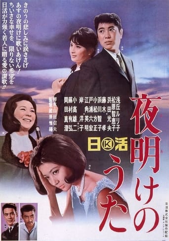 Poster of Song of Dawn