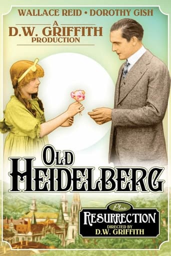 Poster of Old Heidelberg
