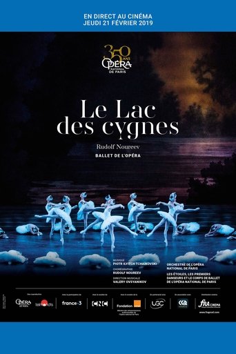 Poster of Le Lac des Cygnes [Opéra National de Paris]