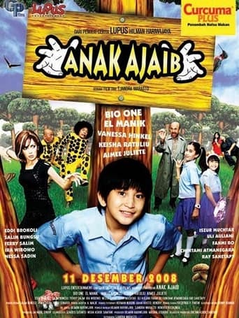 Poster of Anak Ajaib