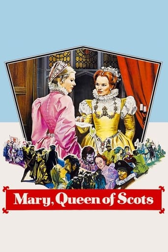 Poster of Mary, Queen of Scots