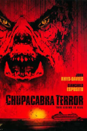 Poster of Chupacabra Terror