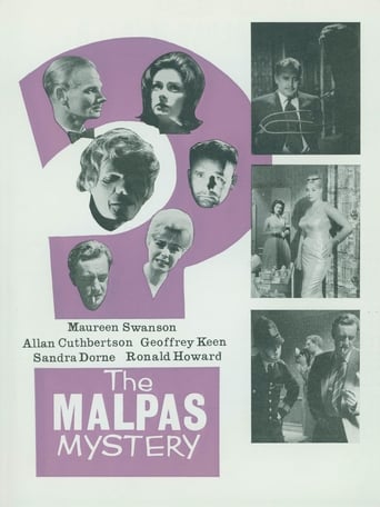 Poster of The Malpas Mystery