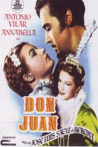 Poster of Don Juan