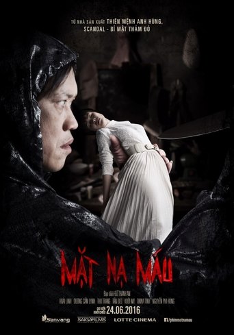 Poster of Blood Mask