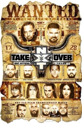 Poster of NXT Takeover: San Antonio