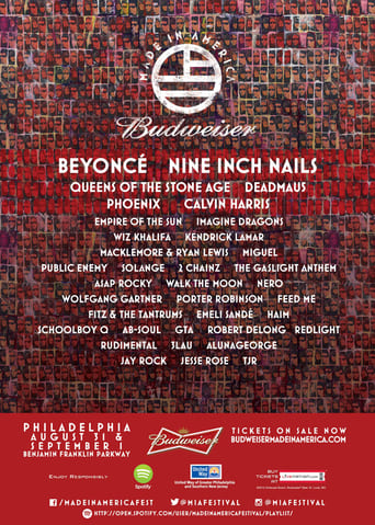 Poster of Nine Inch Nails :  Budweiser Made In America Festival
