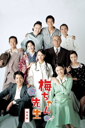 Poster of Umechan Sensei