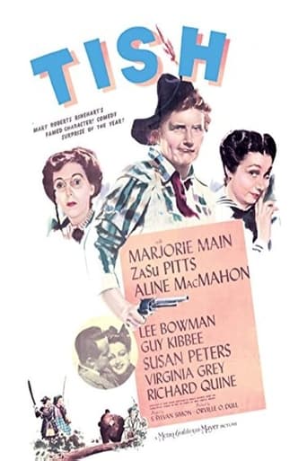 Poster of Tish