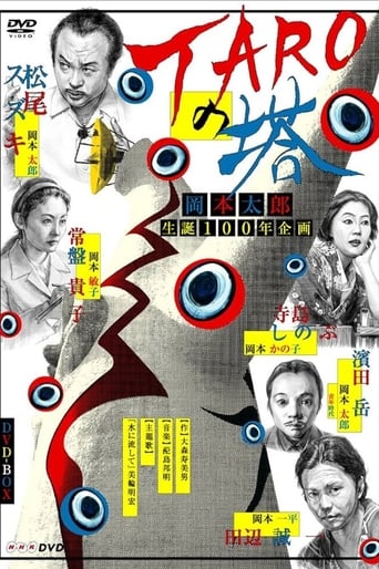 Poster of Taro no Tō