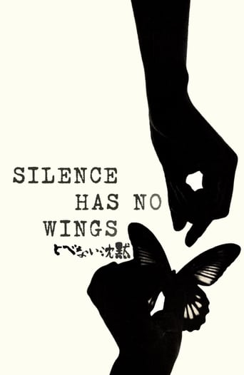 Poster of Silence Has No Wings