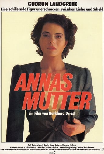 Poster of Annas Mutter