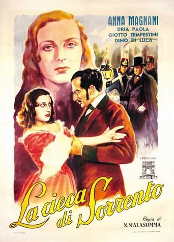 Poster of The Blind Woman of Sorrento