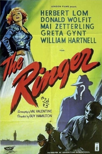 Poster of The Ringer