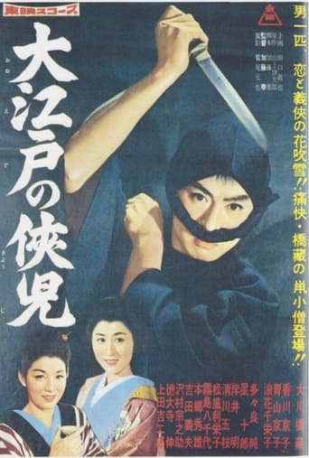 Poster of The Chivalrous Youth of Great Edo