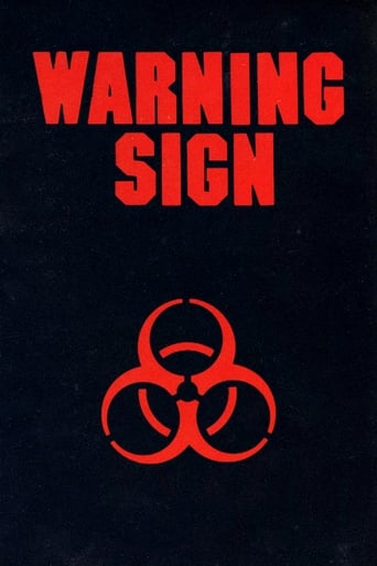 Poster of Warning Sign