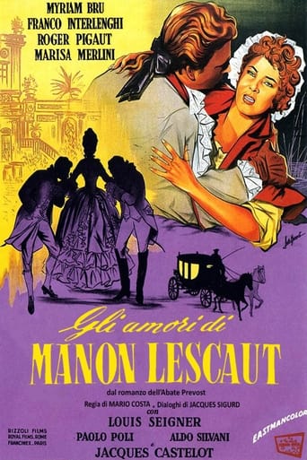 Poster of The Lovers of Manon Lescaut