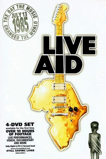 Poster of Live Aid