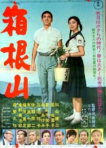 Poster of Mount Hakone
