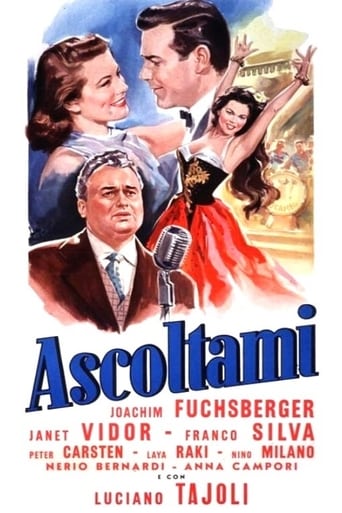 Poster of Song of Naples