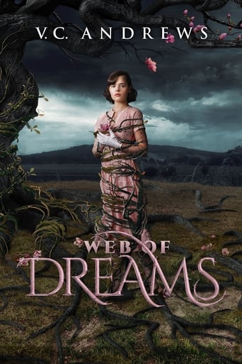 Poster of Web of Dreams