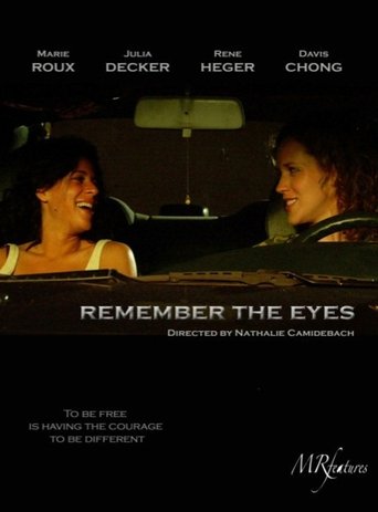Remember the Eyes Poster of Remember the Eyes